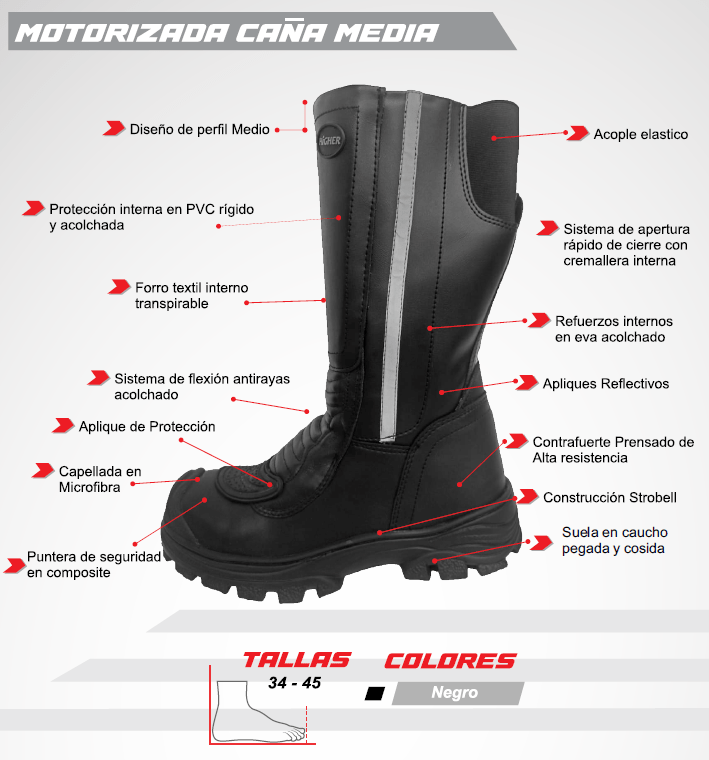 bota motorizado